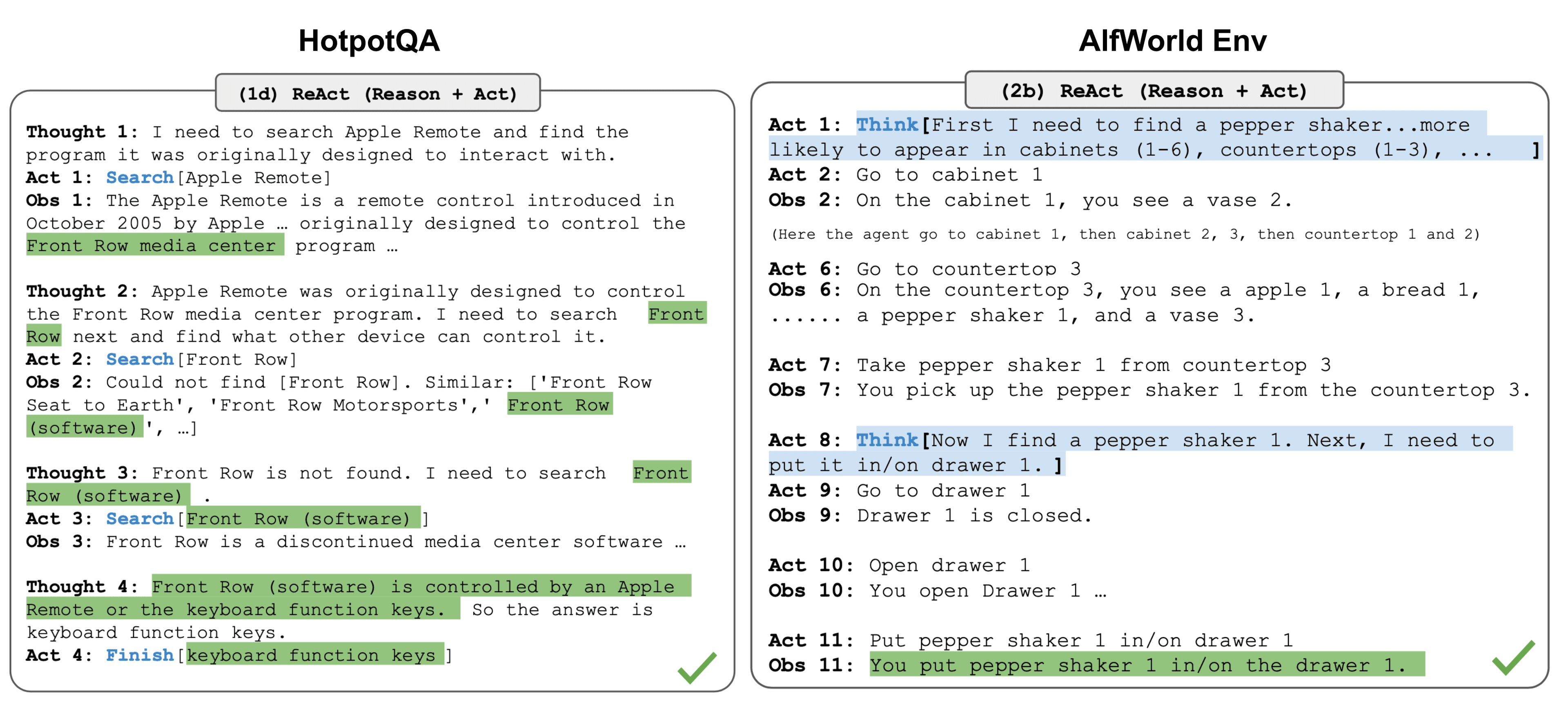 Examples of reasoning trajectories for knowledge-intensive tasks