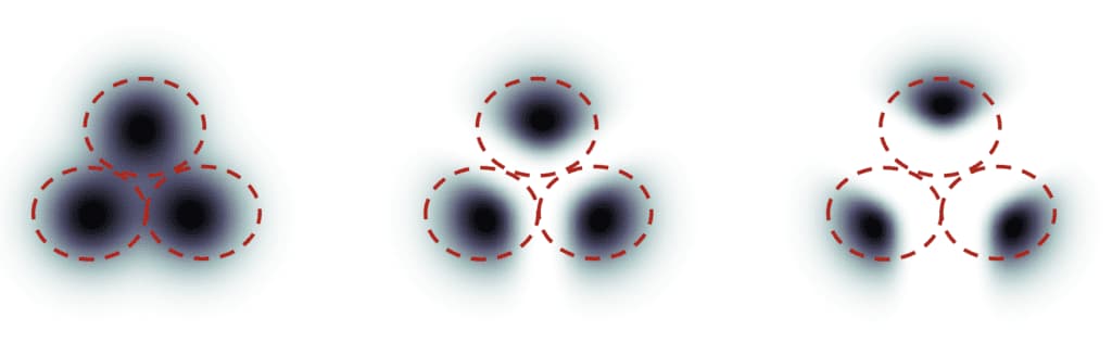 Classifier guidance