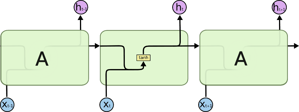 Diagram Description automatically generated