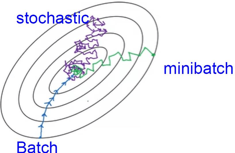 Diagram Description automatically generated