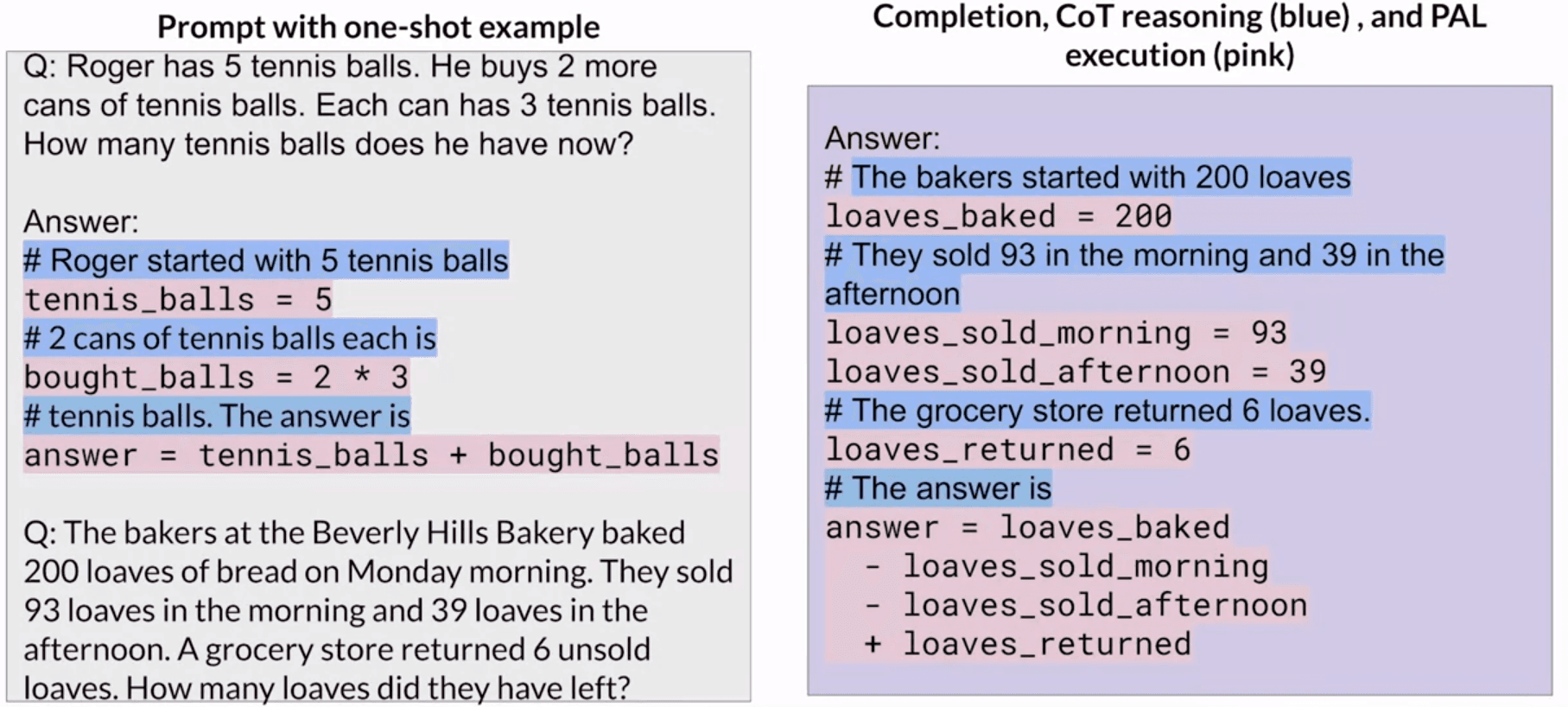 pal-prompt-example