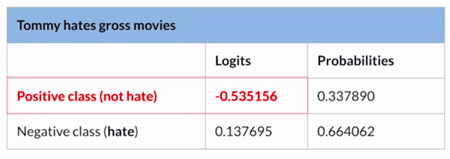 rlhf-reward-value-bad