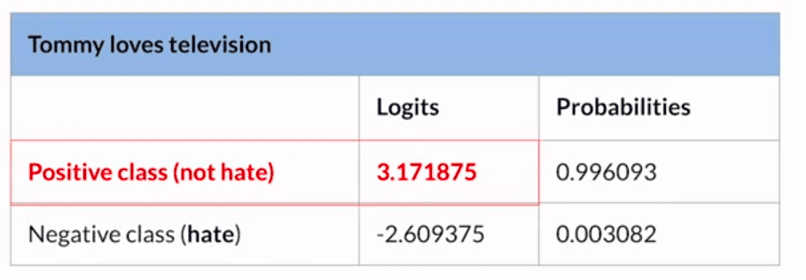 rlhf-reward-value-good