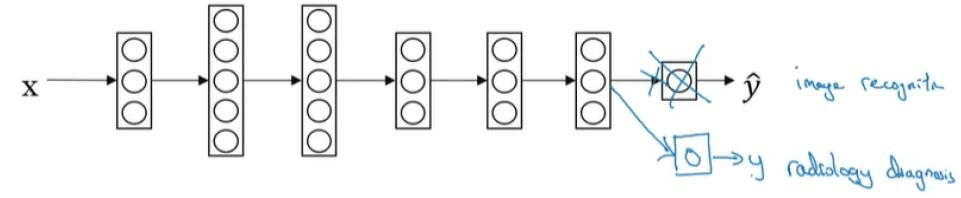 Diagram Description automatically generated