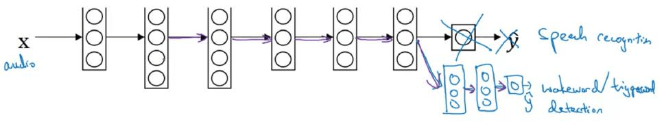 Diagram Description automatically generated with medium confidence